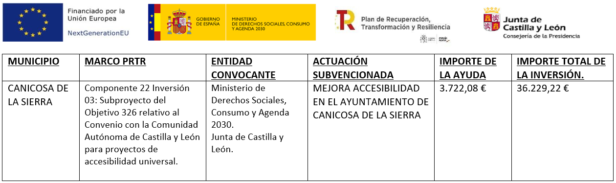 Ayuda europea accesibilidad